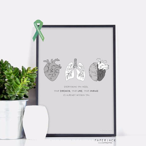 PaperJack Illustrates Wall art print with grey background and a illustration of a heart, lung and brain with a quote about strength love and courage written underneath